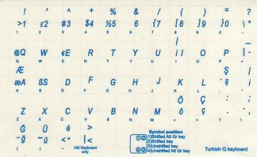 Turkse Sticker Q Blauw