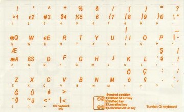 Turkse Sticker Q Geel