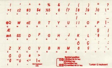 Turkse Sticker Q Rood