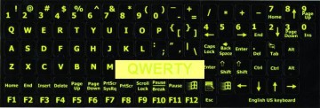 Qwerty Lichtgevend