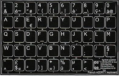 perzik Lyrisch Over het algemeen Azerty Alleen Letters (Frans) - Toetsenbordstickers