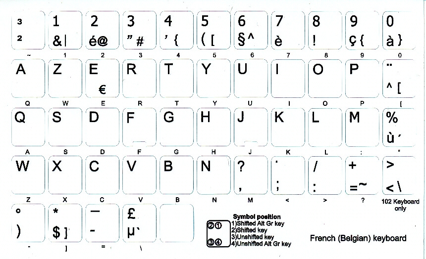 Azerty Sticker (Belgisch) Wit - Toetsenbordstickers